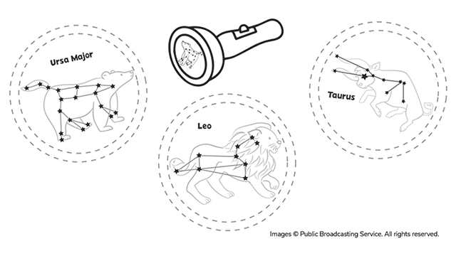 drawings of constellations and a flashlight