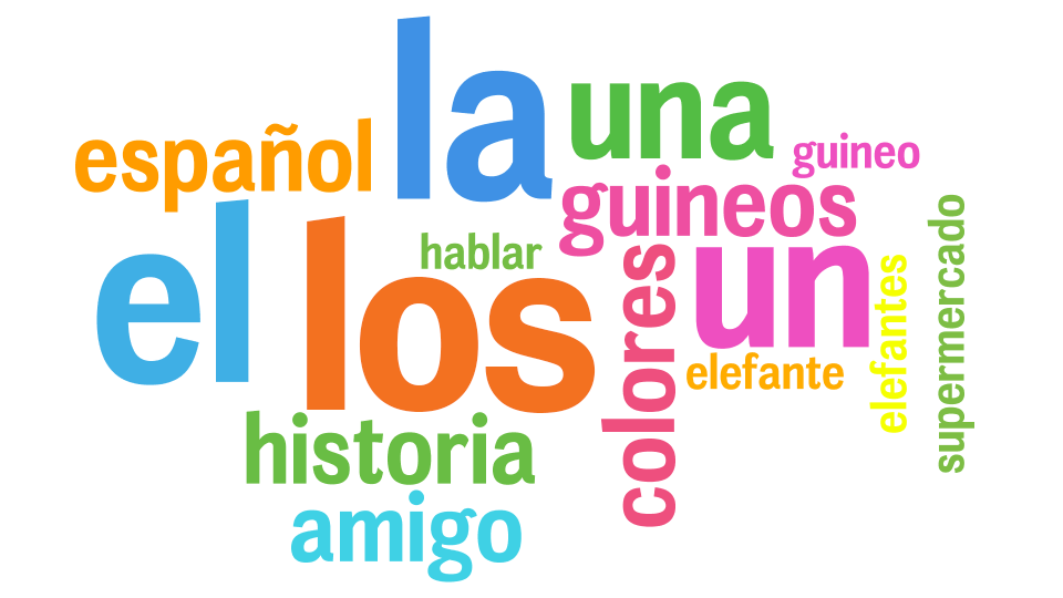 Several Spanish words in a word cloud