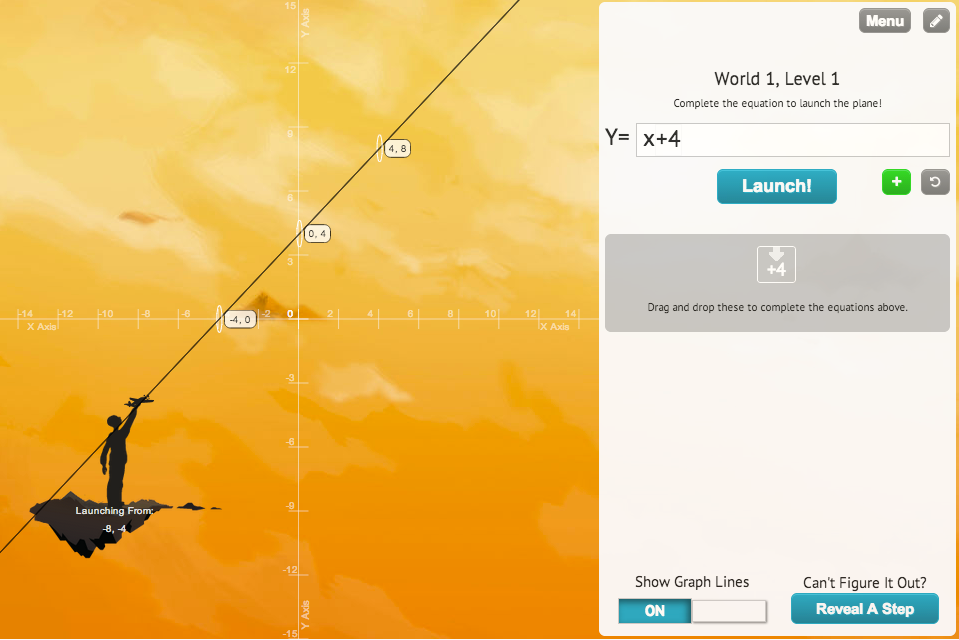 A screenshot of a coordinate plane on the left and an equation editor on the right.
