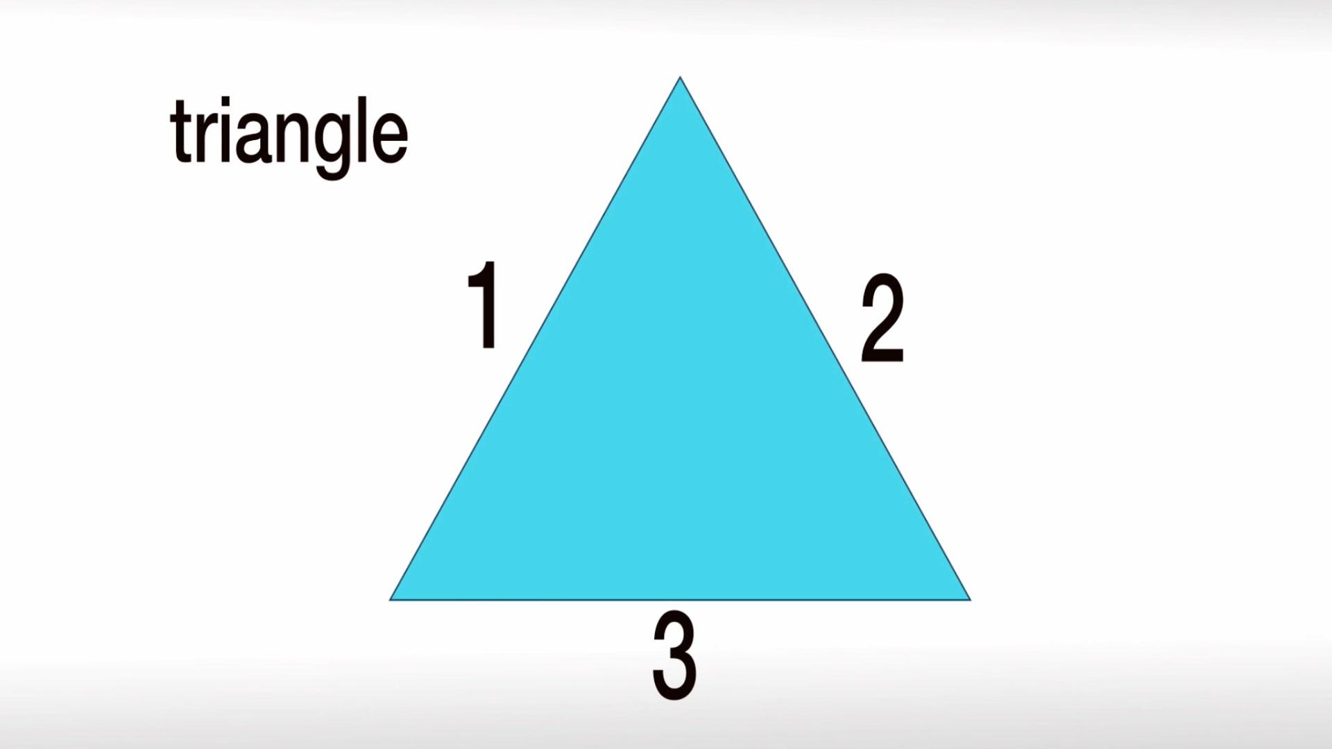 A blue triangle with sides numbered 1, 2, and 3.
