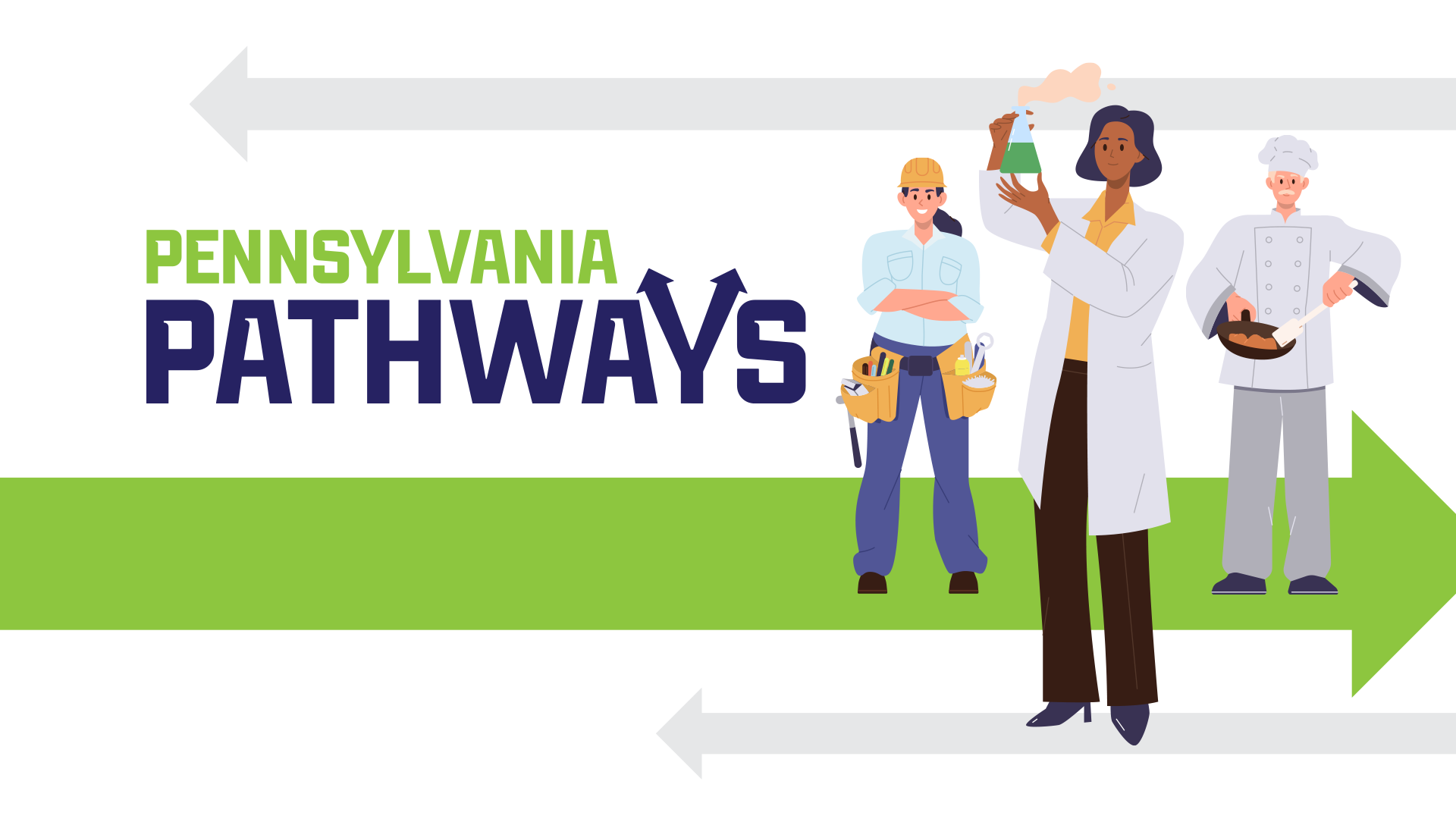 Pennsylvania PA Pathways